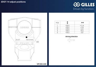  Ducati / Streetfighter V4S / 2021