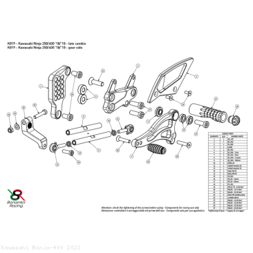  Kawasaki / Ninja 400 / 2023