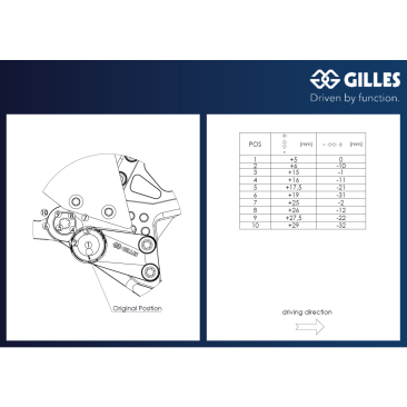 Adjustable Rearsets by Gilles Tooling