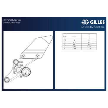 Adjustable Rearsets by Gilles Tooling