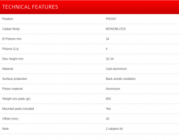 100 mm BLACK SERIES Radial M4 Cast Monoblock Caliper Kit by Brembo