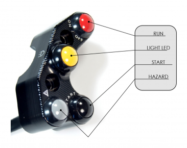 Right Hand Button Switch Controls by Ducabike