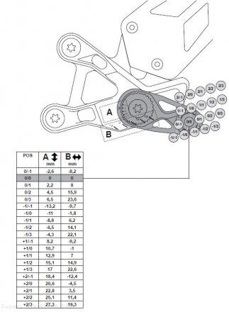  Suzuki / GSX-R1000 / 2021