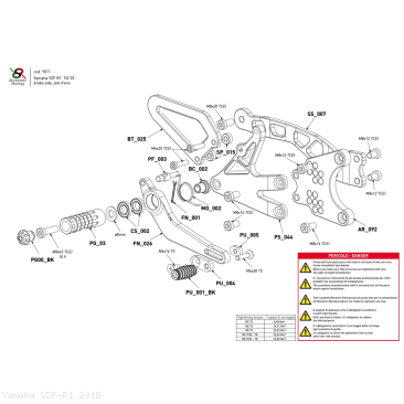  Yamaha / YZF-R1 / 2015