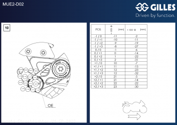  Ducati / Streetfighter V4 SP / 2023