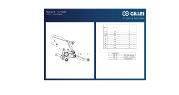 Adjustable Rearsets by Gilles Tooling