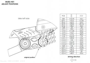 Adjustable Rearsets by Gilles Tooling Honda / CBR1000RR / 2020