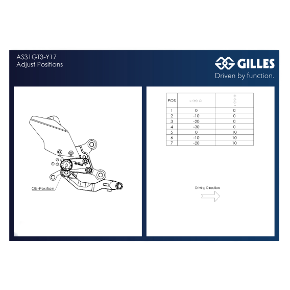 Adjustable Rearsets by Gilles Tooling